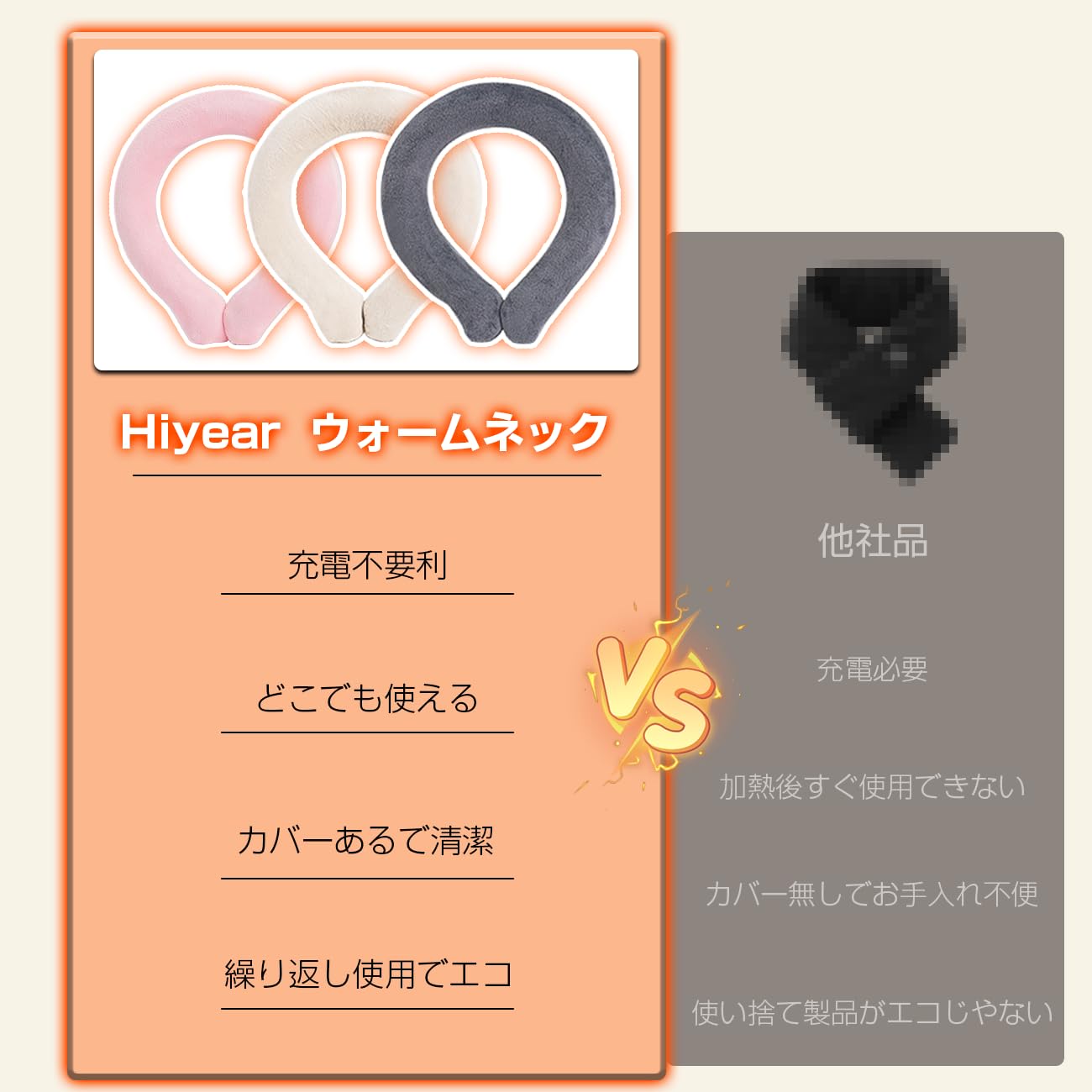 Amazon.co.jp: ネックヒーター ウォームリング 首 ウォームネック